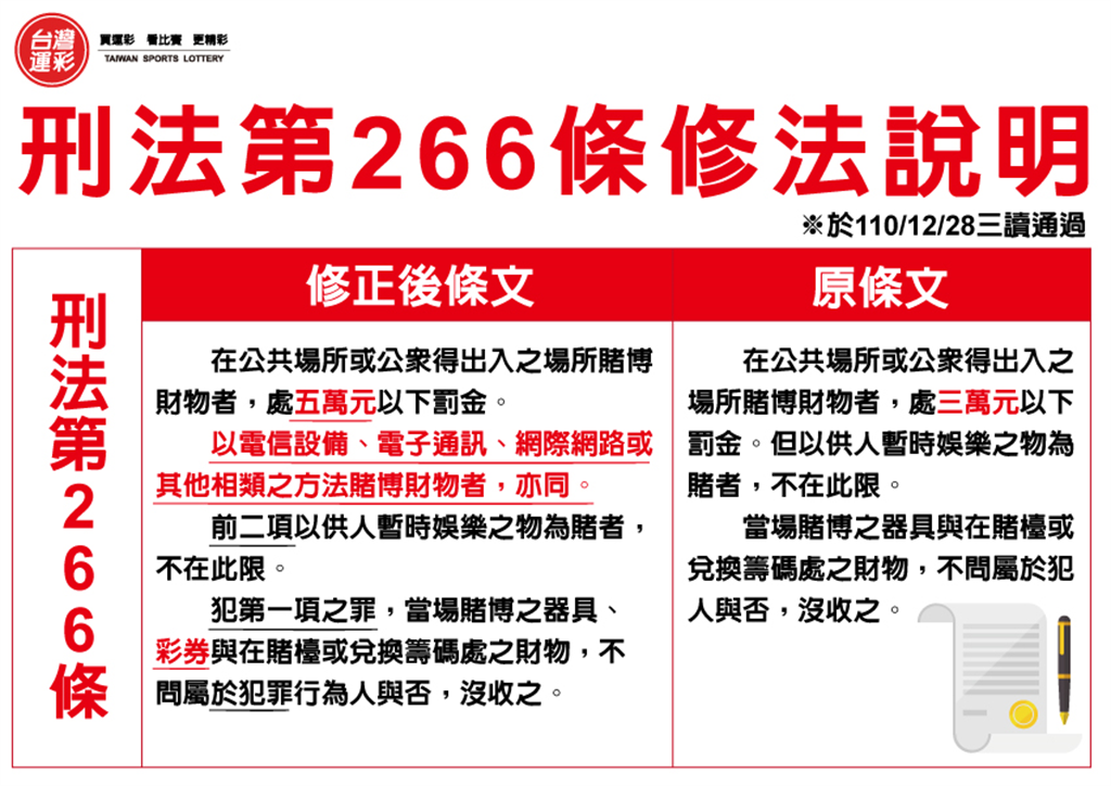 網路投注線上申辦|網路賭博算刑法賭博罪?|六角星運動彩券