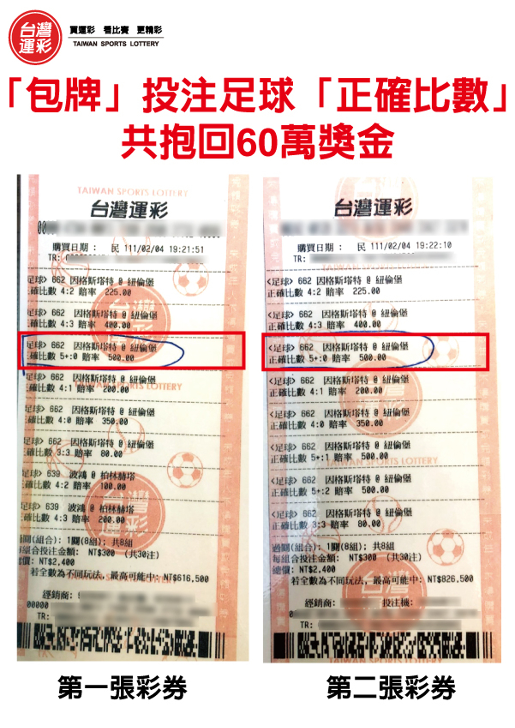 運彩網路會員投注｜投注足球「正確比數」｜六角星運動彩券