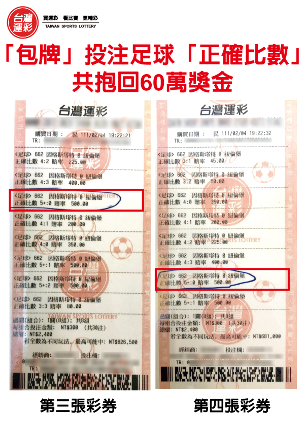運彩網路會員投注｜投注足球「正確比數」｜六角星運動彩券