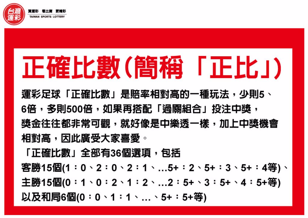 運彩網路會員投注｜投注足球「正確比數」｜六角星運動彩券