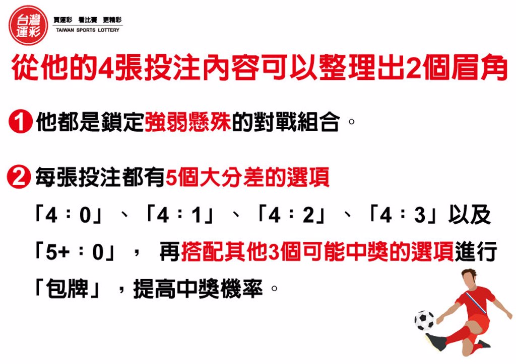 運彩網路會員投注｜投注足球「正確比數」｜六角星運動彩券