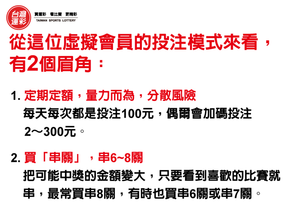 運彩會員申請|他「定期定額」投注100元 抱回11萬獎金|六角星運動彩券